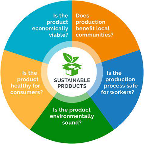 TheEnvironmentalImpactofSustainableBrands