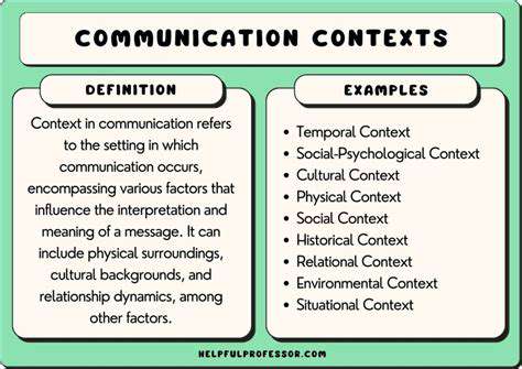 Mastering the Art of Effective Communication in Personal and Professional Settings