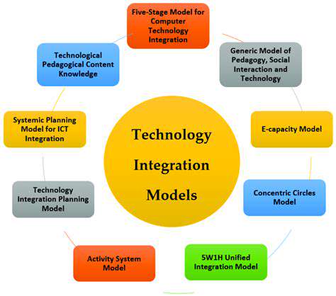 AdvancedTechnologyandSeamlessIntegration