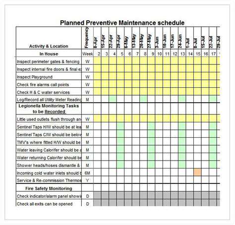 CreatingaPreventativeMaintenanceSchedule
