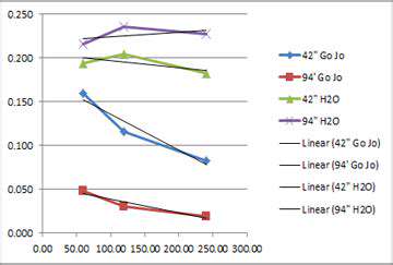 ViscosityandFlowRate:EnsuringSmoothHydraulicOperation